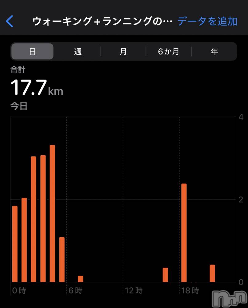 ����������ʥå��������륺�С�ROYAL ONE(���������) ���Ȥͤ�3��17���̥�֥����ֺ�����ʴ�����