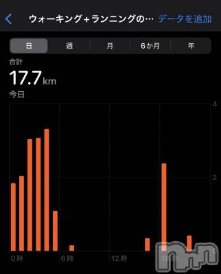 ����������ʥå��������륺�С�ROYAL ONE(���������) ���Ȥ�(21)��3��17���̥�֥����ֺ�����ʴ�����