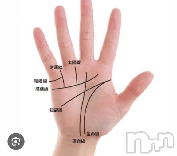 新潟デリヘル熟女の風俗 最終章(ジュクジョノフウゾクサイシュウショウ)ちなつ(40)の2026年1月17日写メブログ「エロ線」