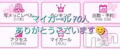新潟人妻デリヘル熟女の風俗 最終章(ジュクジョノフウゾクサイシュウショウ) みり(36)の8月12日写メブログ「マイガール登録ありがとうございます(*^^*)」