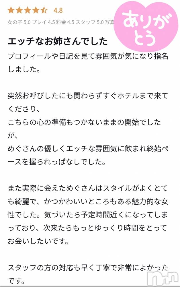 新潟風俗エステMelt(メルト) めぐ(30)の1月28日写メブログ「口コミありがとう💌」