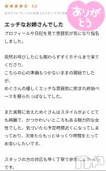 新潟風俗エステMelt(メルト) めぐ(30)の1月28日写メブログ「口コミありがとう💌」