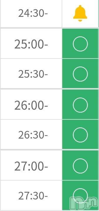 長岡デリヘル奥様特急 長岡店(オクサマトッキュウナガオカテン) ゆゆか(30)の11月28日写メブログ「４時まで❤️」