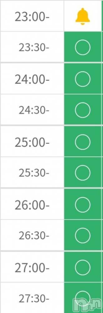 長岡デリヘル奥様特急 長岡店(オクサマトッキュウナガオカテン) ゆゆか(30)の4月8日写メブログ「夜の空き❤️」