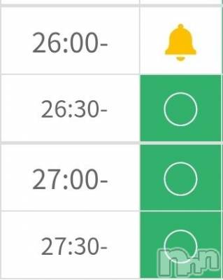 長岡デリヘル 奥様特急 長岡店(オクサマトッキュウナガオカテン) ゆゆか(30)の5月15日写メブログ「夜の空き❤️」