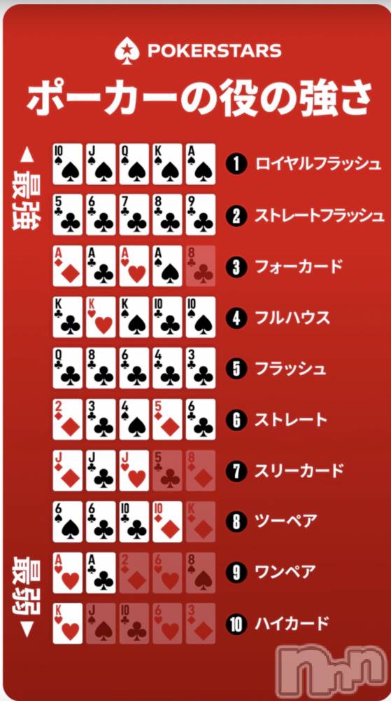 ƲХ顦Lounge Veranda(饦󥸥٥) ޤʤߤ122̥֥🌼*