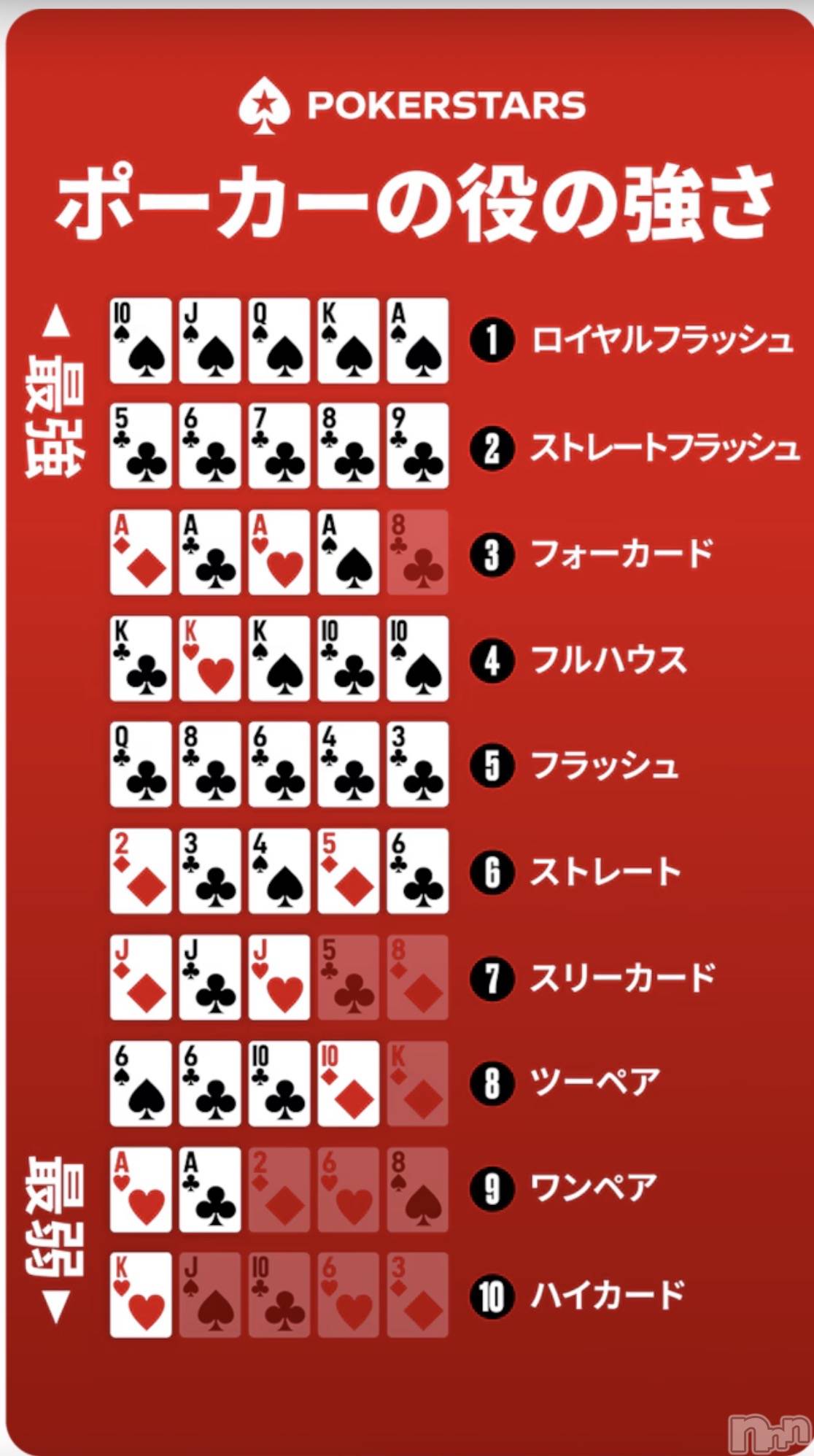 ƲХ顦Lounge Veranda(饦󥸥٥) 2025ǯ122̥֥🌼*