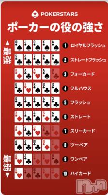 ��Ʋ����Х��顦�����Lounge Veranda(�饦�󥸥٥���) �ޤʤߤ�12��2���̥�֥�����🌼*����