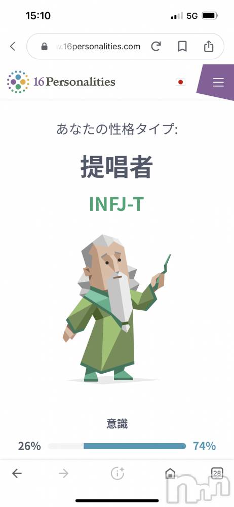 Х顦Diletto(ǥå) ʥ318ֻ̥֥٤MBTIǤޤ