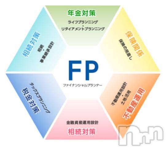 上越デリヘルHONEY(ハニー) みさき(♪)(47)の10月23日写メブログ「FPのお仕事」