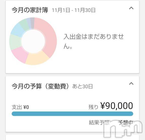 上越デリヘルHONEY(ハニー) みさき(♪)(47)の11月1日写メブログ「節約月間」
