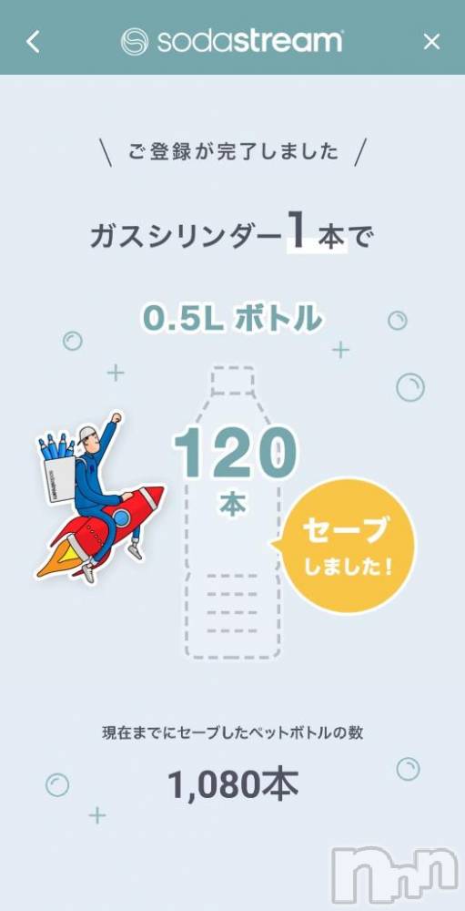 上越デリヘルHONEY(ハニー) みさき(♪)(47)の12月27日写メブログ「ECO活」