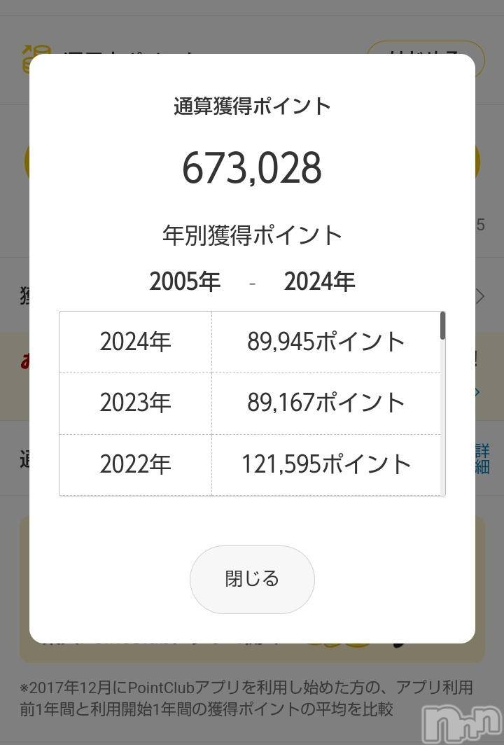 上越デリヘルHONEY(ハニー)みさき(♪)(47)の2024年10月28日写メブログ「ポイ活」