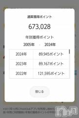 上越デリヘルHONEY(ハニー) みさき(♪)(47)の10月28日写メブログ「ポイ活」