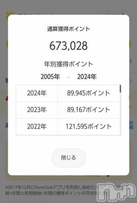 上越デリヘル HONEY(ハニー) みさき(♪)(47)の10月28日写メブログ「ポイ活」