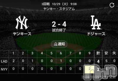 上越デリヘル HONEY(ハニー) みさき(♪)(47)の10月29日写メブログ「ドジャース勝利！」