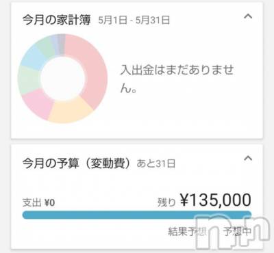 上越デリヘル HONEY(ハニー) みさき(♪)(47)の5月1日写メブログ「10万円チャレンジ再び」