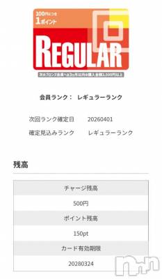 上越デリヘル HONEY(ハニー) みさき(♪)(47)の4月1日写メブログ「当選報告🎉」