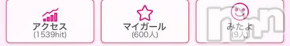 長岡デリヘル奥様特急 長岡店(オクサマトッキュウナガオカテン)りんの(21)の2025年12月20日写メブログ「みんなにお知らせ✨️」