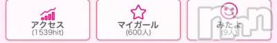 長岡デリヘル 奥様特急 長岡店(オクサマトッキュウナガオカテン) りんの(21)の12月20日写メブログ「みんなにお知らせ✨️」
