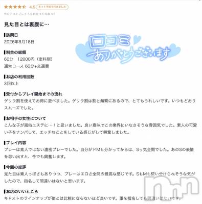 新潟デリヘル Melt(メルト) ゆま(24)の10月3日写メブログ「口コミありがとうございます🥰」