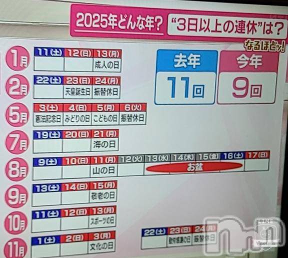 新潟人妻デリヘル熟女の風俗 最終章(ジュクジョノフウゾクサイシュウショウ) さつき(50)の1月6日写メブログ「今日から、お仕事の方多かったかな。」