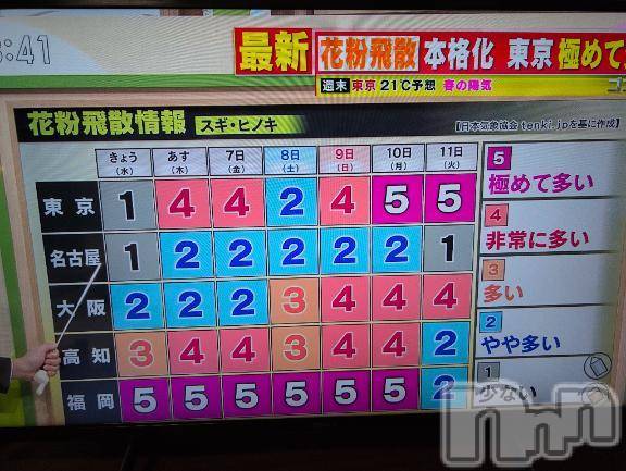 新潟人妻デリヘル熟女の風俗 最終章(ジュクジョノフウゾクサイシュウショウ) さつき(50)の3月5日写メブログ「暖かいほうがいいけれど、」