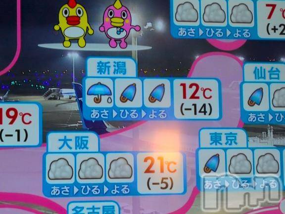 新潟人妻デリヘル熟女の風俗 最終章(ジュクジョノフウゾクサイシュウショウ) さつき(50)の3月28日写メブログ「今日は残念な雨　でも、曇りに変わる予報」