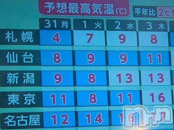 新潟人妻デリヘル熟女の風俗 最終章(ジュクジョノフウゾクサイシュウショウ) さつき(50)の3月31日写メブログ「おはようございます。桜が待ち遠しい」