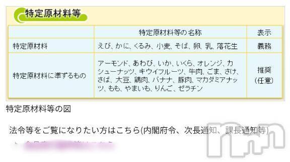 新潟人妻デリヘル熟女の風俗 最終章(ジュクジョノフウゾクサイシュウショウ)さつき(50)の2025年8月4日写メブログ「今日は何の日　やさしごはんの日」
