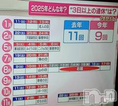 新潟デリヘル熟女の風俗 最終章(ジュクジョノフウゾクサイシュウショウ) さつき(50)の1月6日写メブログ「今日から、お仕事の方多かったかな。」