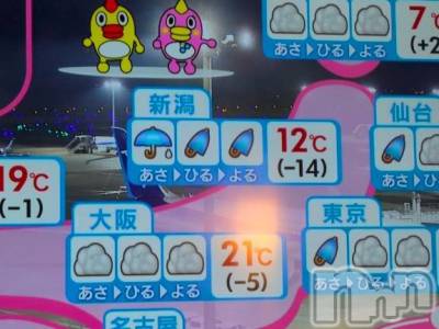 新潟人妻デリヘル 熟女の風俗 最終章(ジュクジョノフウゾクサイシュウショウ) さつき(50)の3月28日写メブログ「今日は残念な雨　でも、曇りに変わる予報」