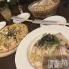 ひなの最新ブログ「ひなです」