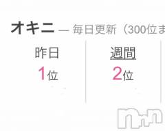 新潟デリヘルA(エース) かあや(20)の9月30日写メブログ「ありがとうございます🥺」