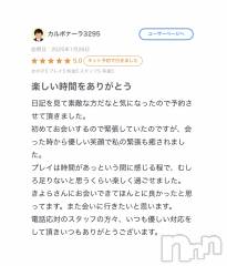 新潟デリヘル奥様特急 新潟店(オクサマトッキュウニイガタテン) きよら(27)の1月28日写メブログ「口コミありがとう♡」