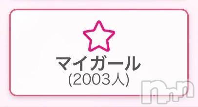 新潟デリヘル奥様特急 新潟店(オクサマトッキュウニイガタテン) ひみか(20)の12月28日写メブログ「✨目標達成✨」