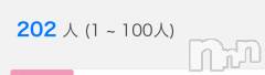 新潟デリヘル奥様特急 新潟店(オクサマトッキュウニイガタテン) ひみか(20)の3月4日写メブログ「 200人達成🩷✨」