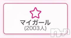 新潟デリヘル奥様特急 新潟店(オクサマトッキュウニイガタテン) ひみか(20)の12月28日写メブログ「✨目標達成✨」