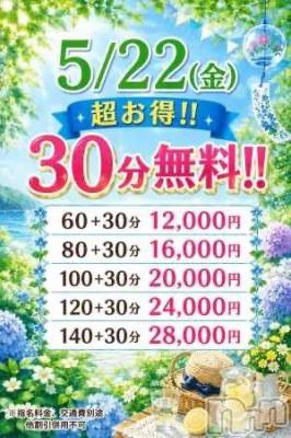 新潟デリヘル 新潟市鳥屋野潟ちゃんこ(ニイガタシトヤノガタチャンコ) きらり(25)の5月20日写メブログ「メッセージたくさんありがとう🩷」