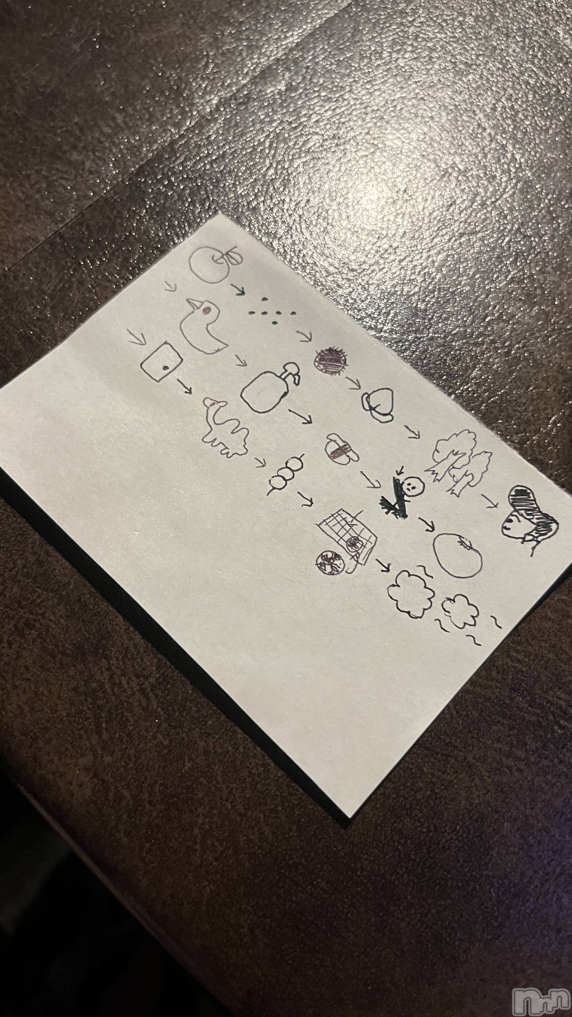 ��Ʋ����Х��顦�����Lounge Veranda(�饦�󥸥٥���) ��2026ǯ4��13���̥�֥�����🦋��