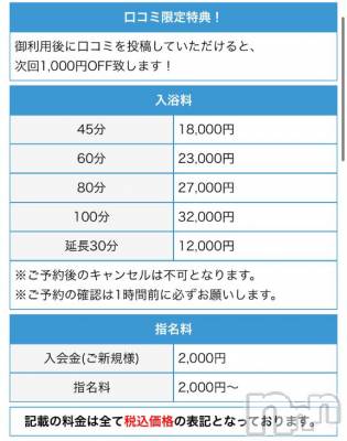 新潟ソープ 新潟バニーコレクション(ニイガタバニーコレクション) チアキ(23)の3月3日写メブログ「クチコミでお得に」