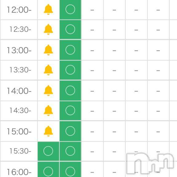 三条デリヘルalphaGOLD(アルファゴールド)あんな(21)の2025年1月11日写メブログ「残り2日✊🏻✨」