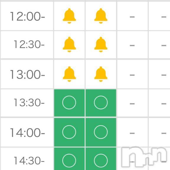 三条デリヘルalphaGOLD(アルファゴールド)あんな(21)の2025年4月20日写メブログ「あと２日でおわり！」