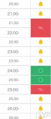 長岡デリヘル ROOKIE(ルーキー) るあ☆プラチナ(19)の3月14日写メブログ「空き枠状況🈳♡⸝⸝」