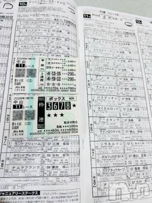 新潟デリヘル 新潟市鳥屋野潟ちゃんこ(ニイガタシトヤノガタチャンコ) まき(36)の1月20日写メブログ「最近始めました✨」