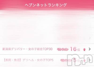 新潟デリヘル 奥様特急 新潟店(オクサマトッキュウニイガタテン) みなみ(20)の7月14日写メブログ「嬉しいお知らせ💘」