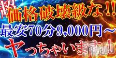 新潟デリヘル(フリンレモン)の2025年10月30日お店速報「本当の新潟最安値はココ70分9,500円値上げ上等限界突破だ」
