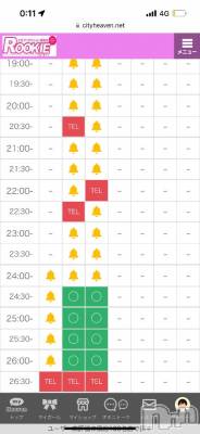 長岡デリヘル ROOKIE(ルーキー) すず☆プラチナ(19)の1月22日写メブログ「緑すくなーい💚」