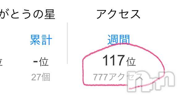 新潟人妻デリヘル新潟人妻　2nd Wife(セカンドワイフ)体験。えみ奥様(45)の2025年1月17日写メブログ「ラッキー✌🏻✨️」