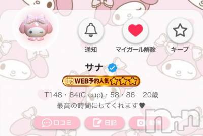 新潟ソープ 新潟バニーコレクション(ニイガタバニーコレクション) サナ(20)の4月15日写メブログ「みんなのおかげ🥇✨️」
